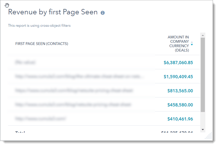 Revenue by First Page Seen Filters 515